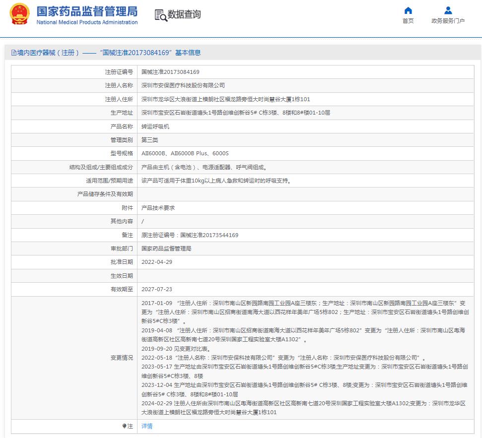 安保國產急救呼吸機6000S