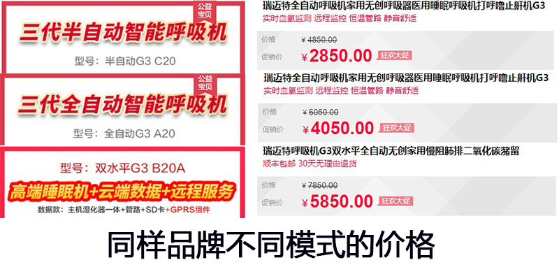 淘寶兩三千元呼吸機(jī)與一萬多有什么區(qū)別
